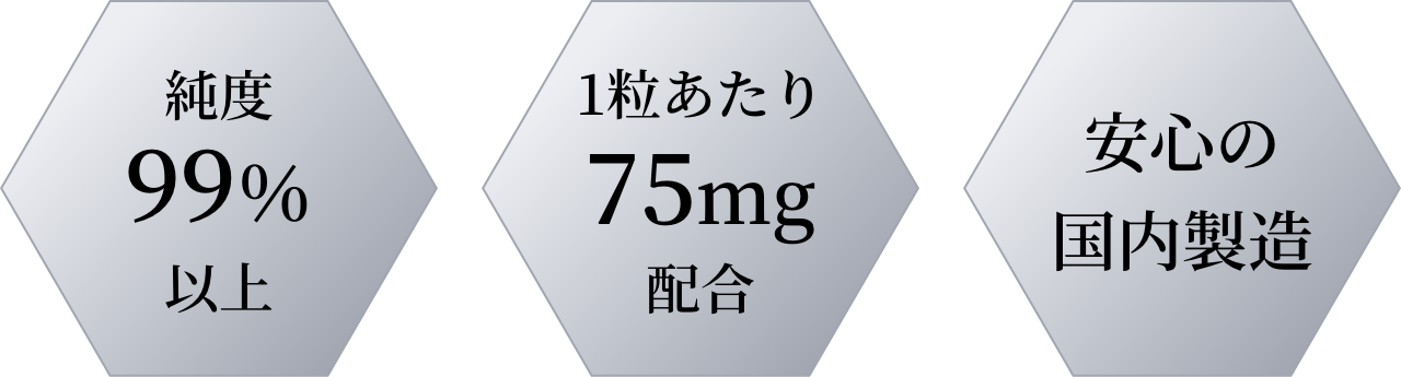 純度99％以上・1粒あたり75mg配合・安心の国内製造